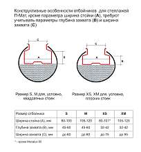 Пластиковый отбойник для стеллажа RG30S на стойку 80-100 мм, высота 300 мм