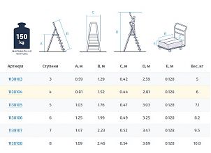 Стремянка стальная с алюминиевыми ступенями 130 мм и органайзером NV1138.8