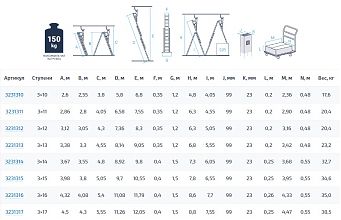 Профессиональная алюминиевая усиленная трёхсекционная лестница NV3231.10